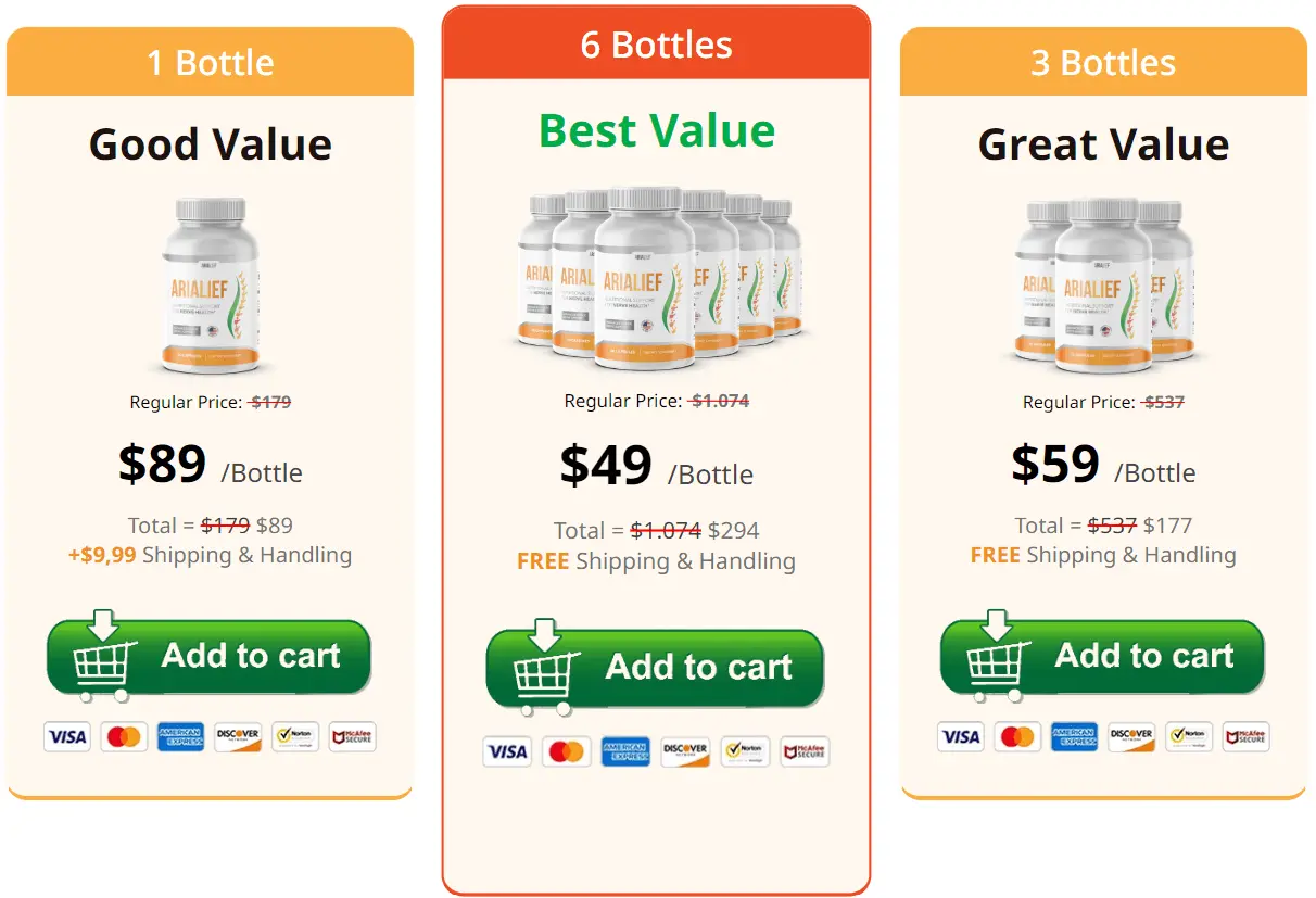 arialief pricing